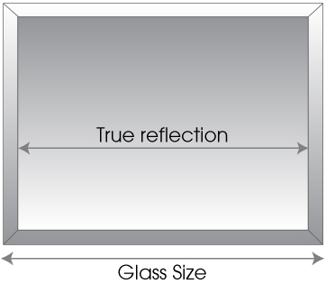 Measuring a Bevelled Mirror
